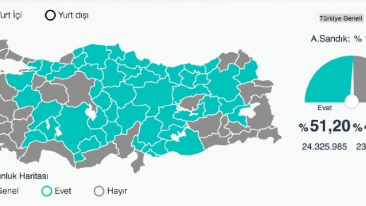 Financial Times: Türkiye'nin Batı ile uyum süreci bitmiştir