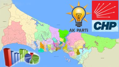 MAK Danışmanlık'tan İstanbul anketi: 'Kararım değişir' diyenlerin oranı dikkat çekici
