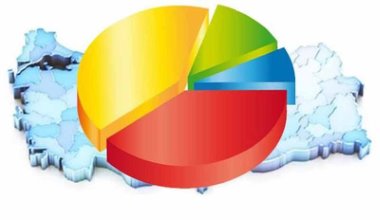 Piar Araştırma: AK Parti eriyor... Oy oranı yüzde 36'larda