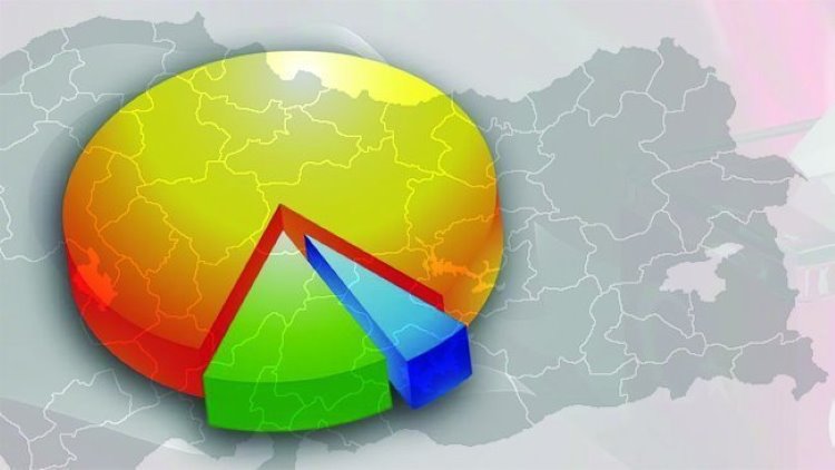 KONDA ve Genar'ın son anketlerinde çarpıcı sonuçlar!