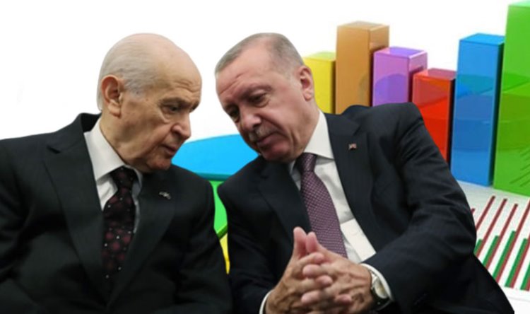 Son ankette Erdoğan ve MHP'ye kötü haber