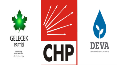 Kılıçdaroğlu: 'Baskın seçimde' Gelecek ve DEVA'ya destek vereceğiz