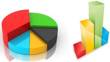 KONDA: AKP yüzde 30'un altında