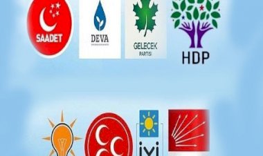 İşte son 'Bu pazar seçim olsa kime oy verirsiniz?' anketi