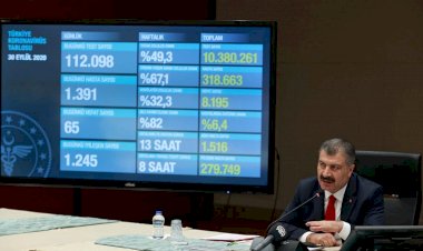 Türkiye vaka sayısında Avrupa’da ilk sıraya çıktı: TTB Koca’yı istifaya çağırdı