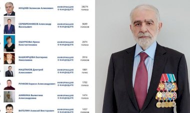 Rusya’da Kürt parlamenter yarışı önde götürüyor