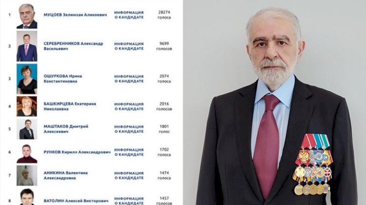 Rusya’da Kürt parlamenter yarışı önde götürüyor