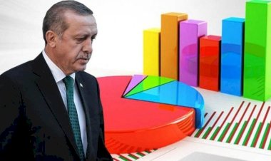 Son anket: Erdoğan ve Cumhur İttifakı'nın oylarında toparlanma görüldü
