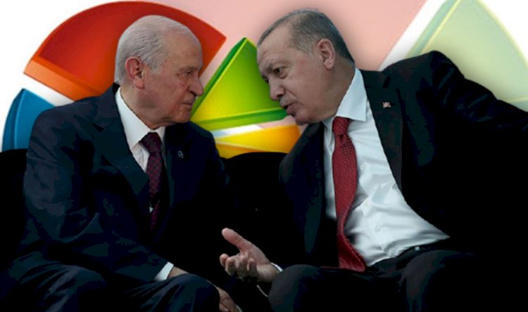AK Parti ve MHP 'Seçim Kanunu Teklifi'nin detaylarını duyurdu: Baraj düşüyor!
