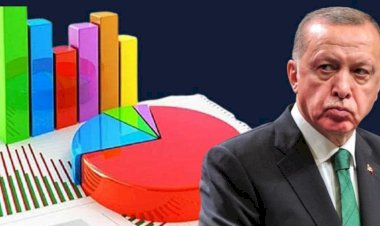Son anket: Erdoğan'ın durumu rakibine bağlı