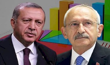 Son anket:  İşte ittifak ve partilerin oy oranları