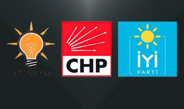 HDP’den sonra CHP ve İYİ Parti’den de AK Parti’ye ret