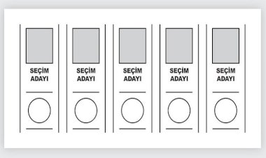Hangi partiye kaç kişi milletvekilliği adaylığı için başvurdu?