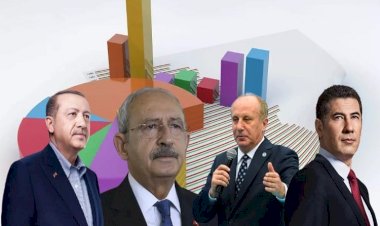 Son anket sonuçları: Partilerin oy oranı kaç, ittifaklar kaç oy alıyor?