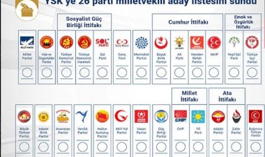 Seçimde 13 parti tek başına, 13 parti ittifak çatısında yarışacak