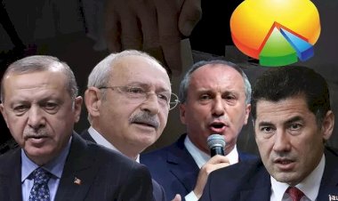 ORC Araştırma'dan Pösteki: İkinci tura kıl payı kalacaktır