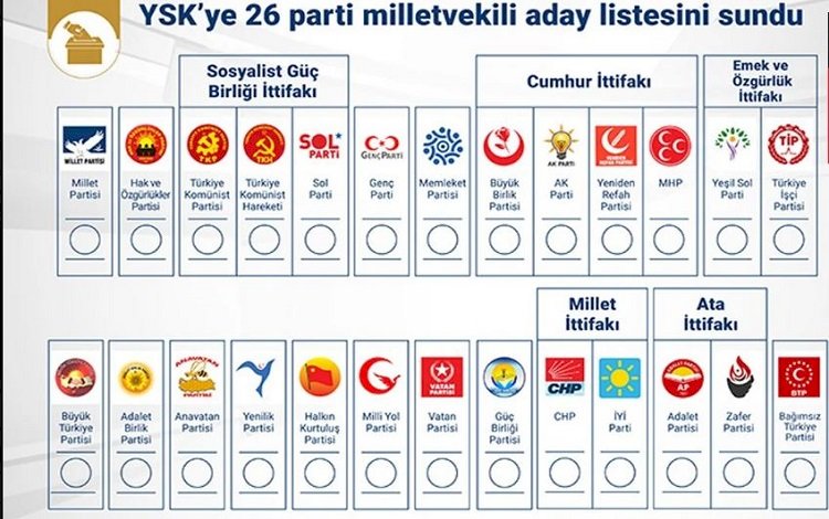 Seçimde 13 parti tek başına, 13 parti ittifak çatısında yarışacak