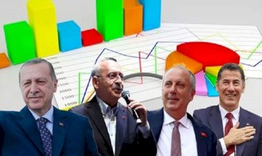 Hangi anket firması 2023 seçim sonuçlarını en doğru tahmin etti?