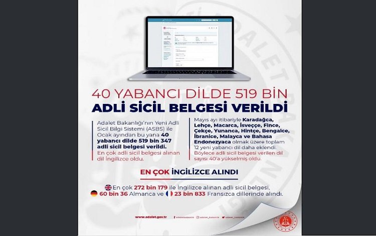 40 dilde adli sicil belgesi verildi, Kürtçe yine yok!