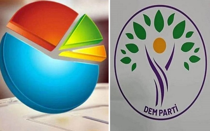 Anket: DEM Parti seçmeni büyük şehirlerde ittifak adayı için ne diyor?