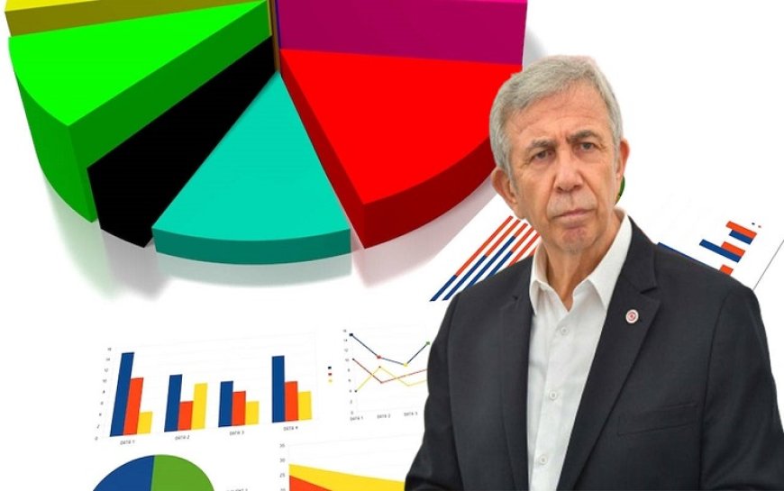 ‘Yavaş, DEM Parti seçmenini kırdı, kaybetmeye doğru gidiyor'