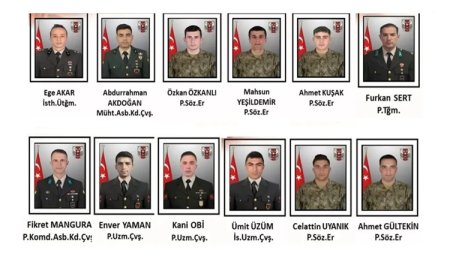 Metan gazı kaynaklı can kayıpları 12'ye yükseldi