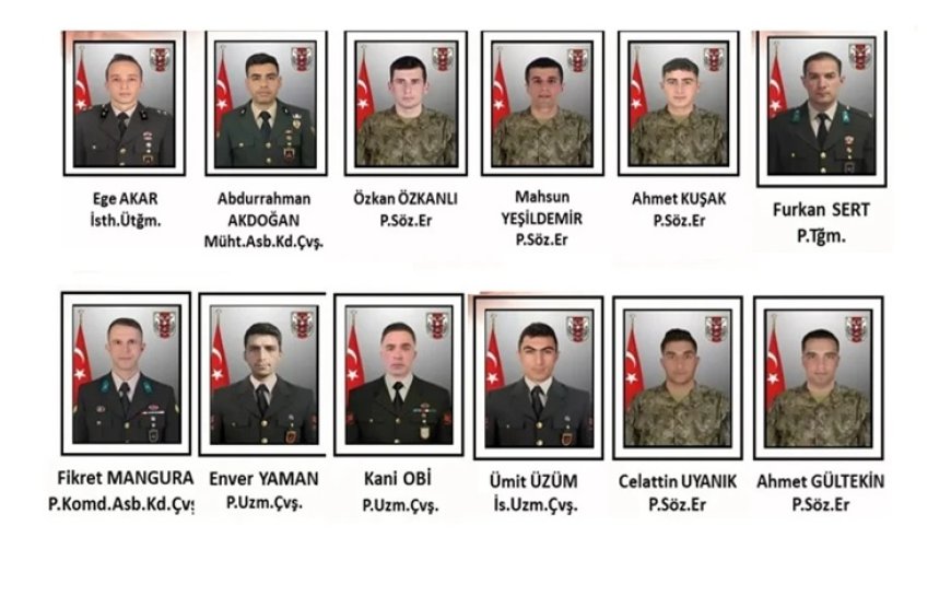 Metan gazı kaynaklı can kayıpları 12'ye yükseldi