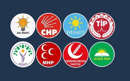 Yeni araştırma: Diyarbakır halkı hangi partiyi destekliyor?