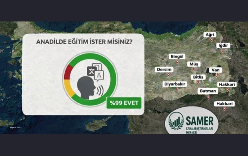 SAMER Araştırması: Anadilde eğitim talebi yüzde 99’a dayandı