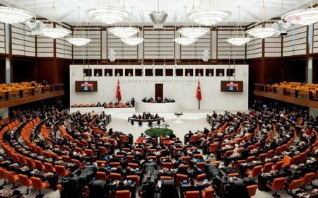 TBMM'nin çalışması süresi uzatıldı