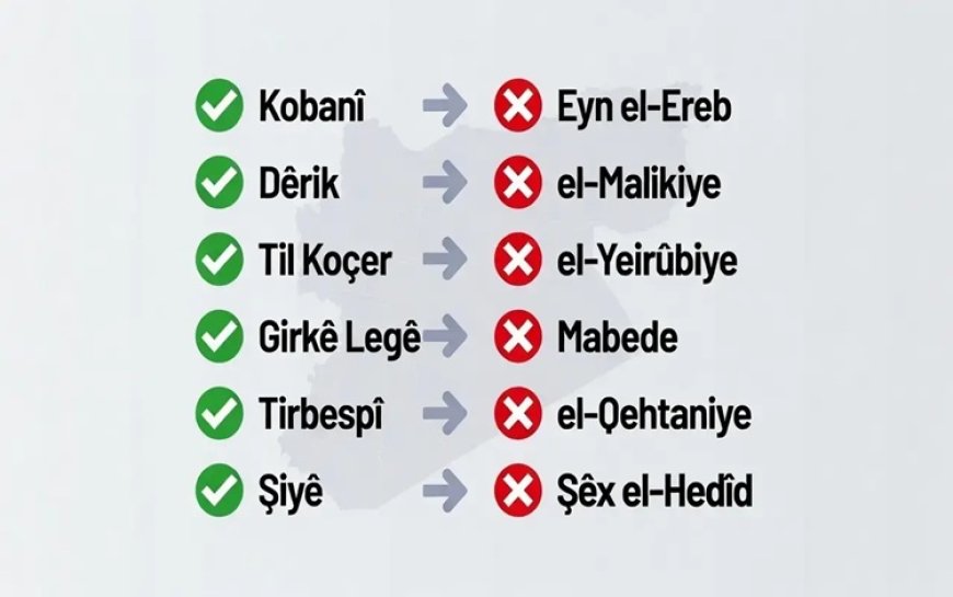 Rojava'da yüzlerce yerleşim yerinin Kürtçe ismi Arapça yazıldı